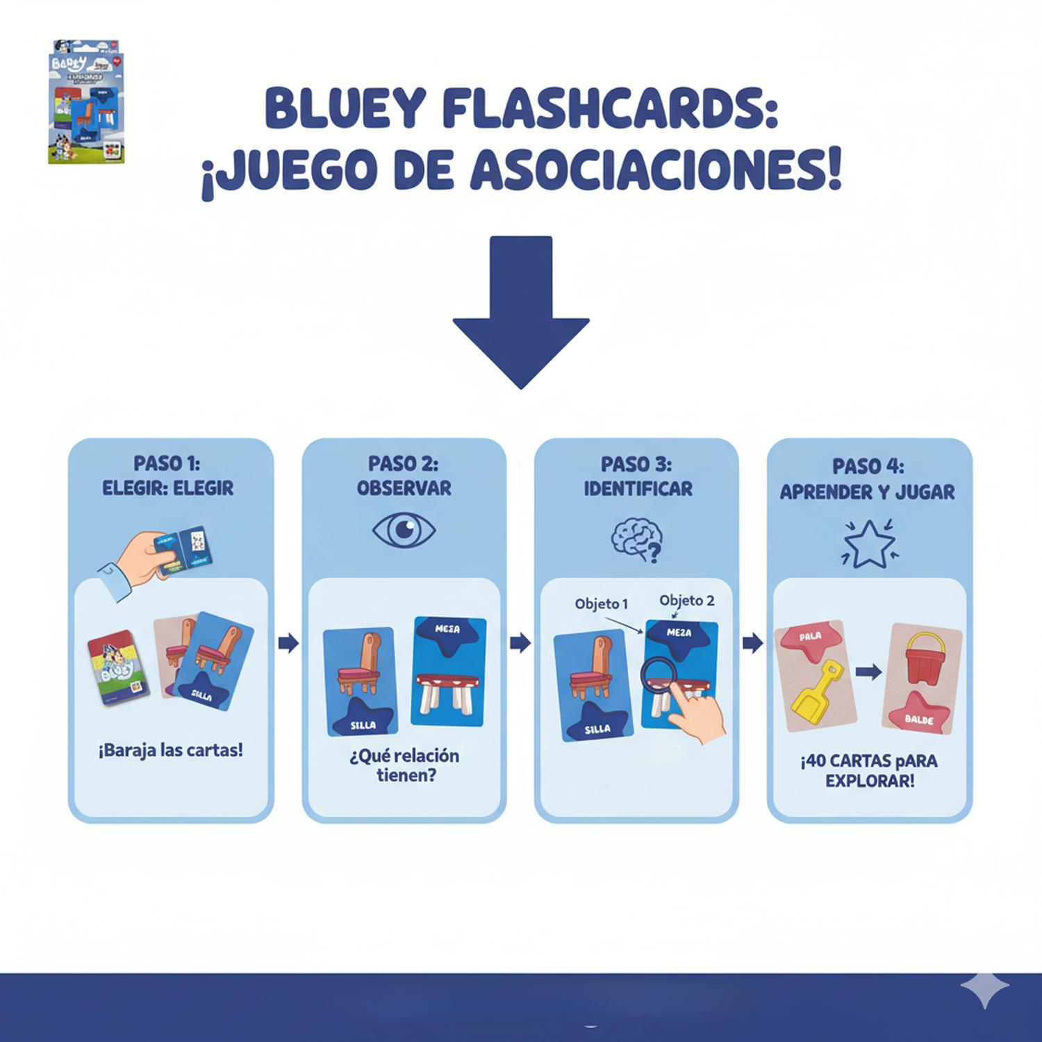 JUEGO EDUCATIVO FLASH CARDS ASOCIACIONES - BLUEY - PERÚ - 8