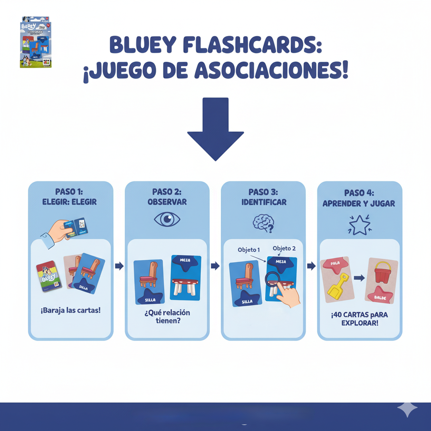 JUEGO EDUCATIVO FLASH CARDS ASOCIACIONES - BLUEY - PERÚ - 8