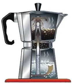 CAFETERA ITALIANA MOKA 9 TAZAS OFERTA - 3