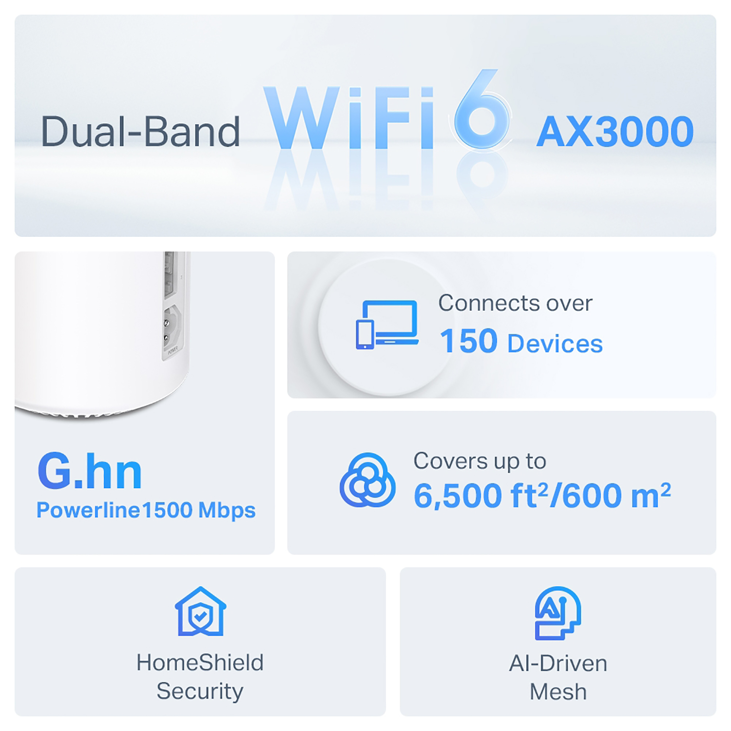 TP-LINK SISTEMA MESH DECO PX50 3-PACK DUAL-BAND WIFI 6 PLC AI AX3000 + G1500 - 2