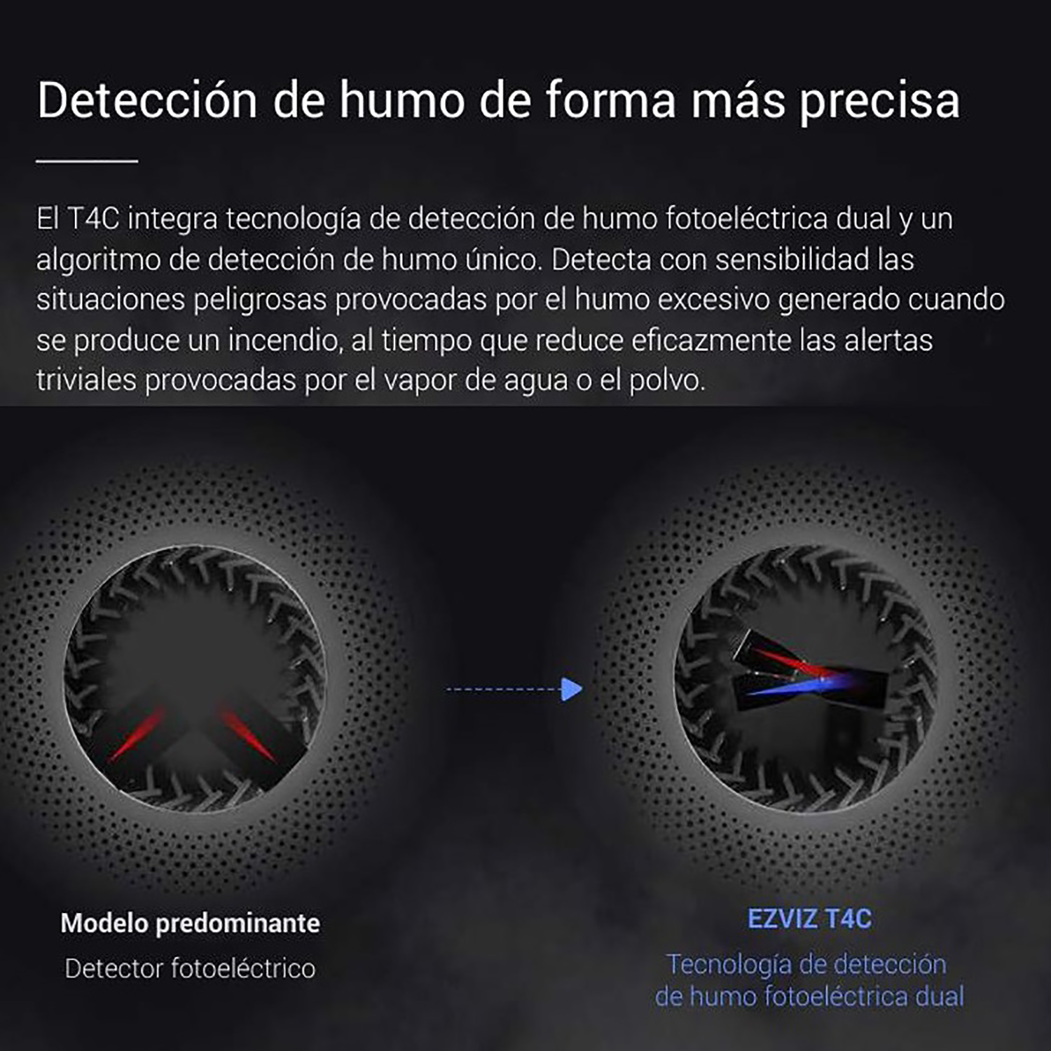 SENSOR DE HUMO EZVIZ T4C WIFI HUMO FOTOELÉCTRICA SIRENA 85 DB H - 2