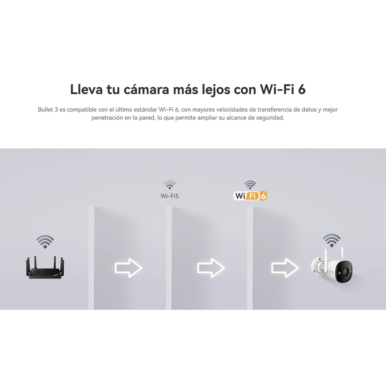 IMOU - CÁMARA VIGILANCIA WIFI BULLET 3 5MP 3K EXTERIOR AUDIO DOBLE VÍA SIRENA - 4