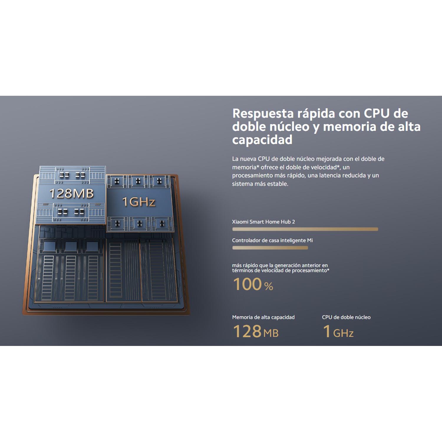 HUB INTELIGENTE HUB 2 XIAOMI CENTRAL DE SENSOR COMPATIBLE BLUETOOTH ZIGBEE - 5