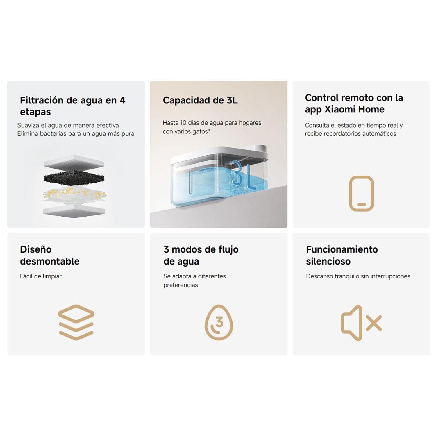 DISPENSADOR AGUA MASCOTAS XIAOMI PET FOUNTAIN 2 CAPACIDAD 3L CONTROL APP INALÁMBRICO - 2