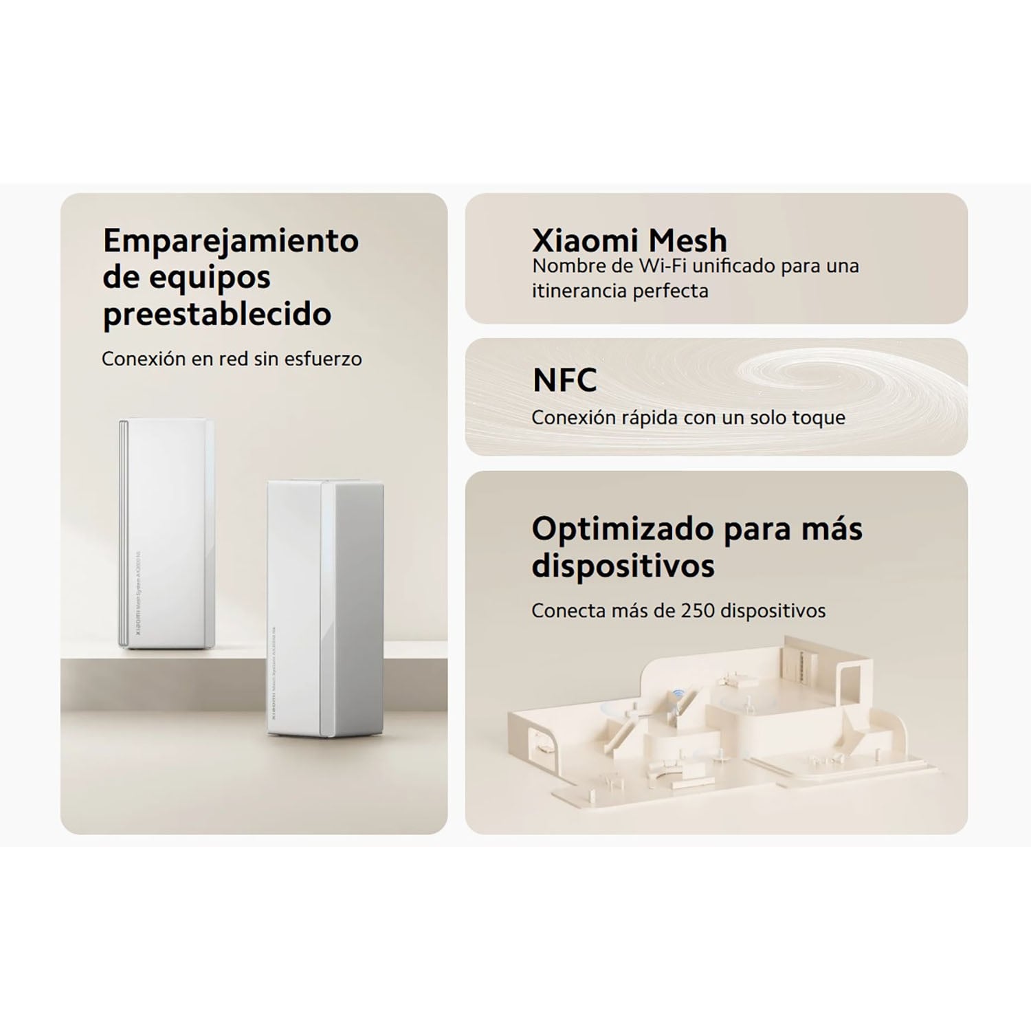 SISTEMA MESH XIAOMI AX3000 NE 3 PACK  WI-FI 6 1000 MBPS 256 MB DOBLE BANDA - 2