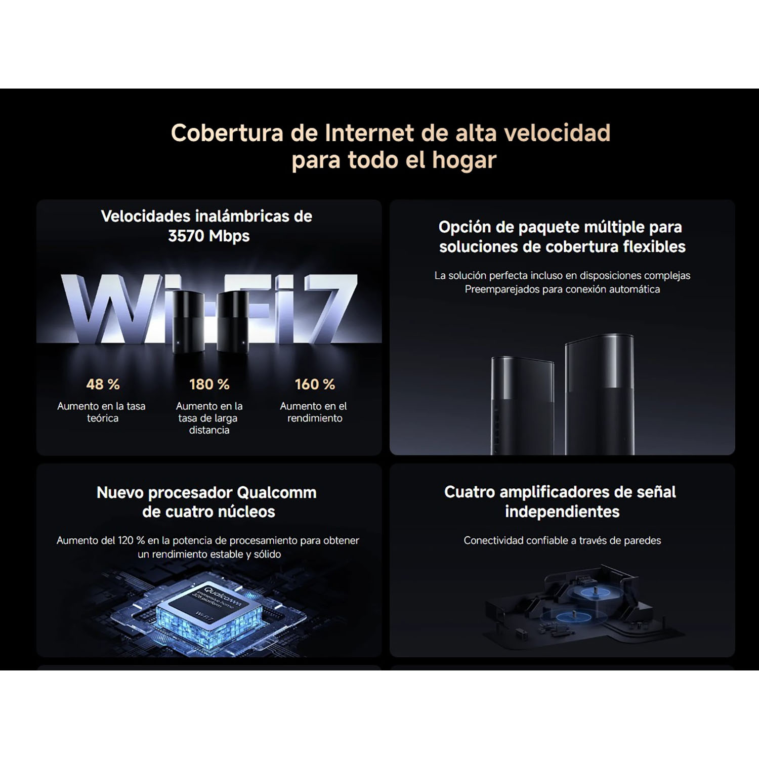 SISTEMA MESH XIAOMI BE3600 PRO 3 PACK WI-FI 7 CONEXIÓN NFC DOBLE BANDA - 3