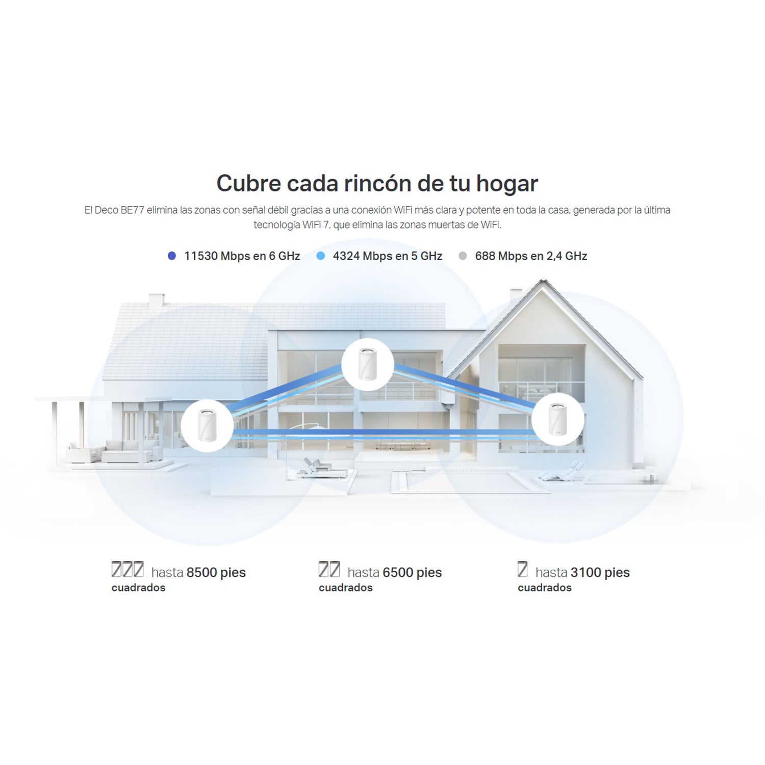 SISTEMA MESH TP-LINK DECO BE77 (3-PACK) TRIBANDA BE17000 WIFI 7 - 3