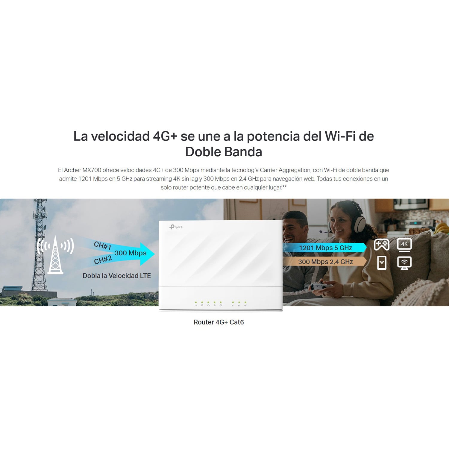 ROUTER TP-LINK ARCHER MX700 4G+ LTE CAT 6 DOBLE BANDA AX1500 WIFI 6 - 3