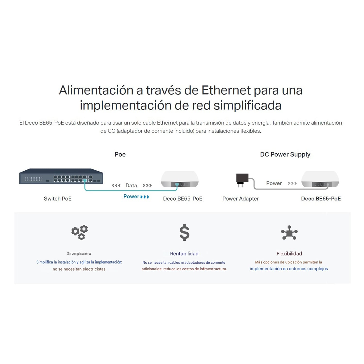 SISTEMA MESH TP-LINK DECO BE65-POE (3-PACK) TRIBANDA BE11000 WIFI 7 - 4
