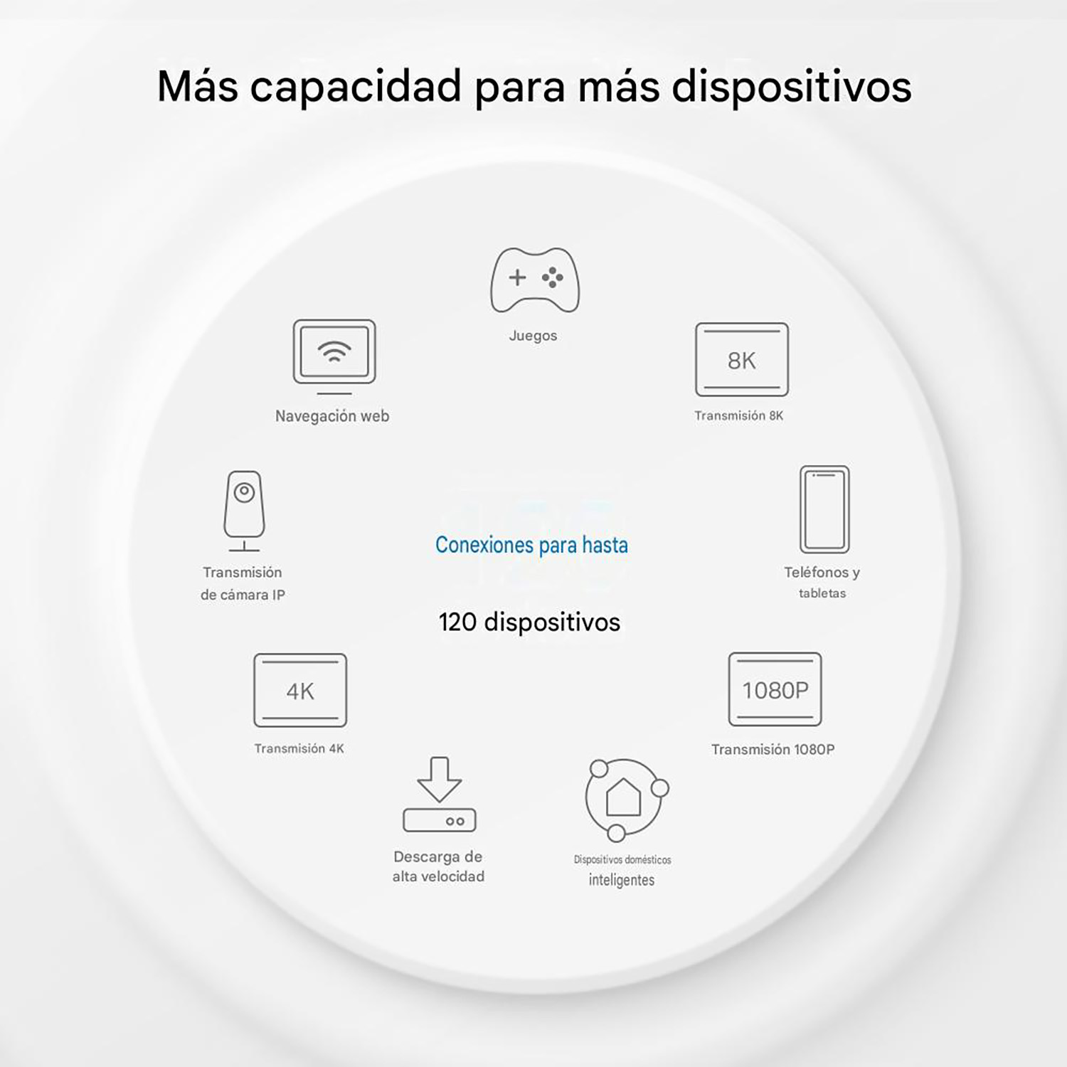 SISTEMA MESH TP-LINK DECO PX10 (3-PACK) DOBLE BANDA AX1500 WIFI 6 - 3