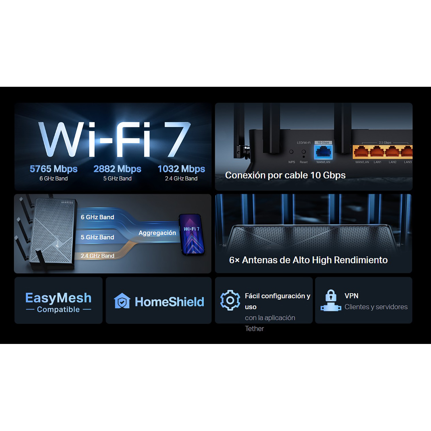 ROUTER TP-LINK ARCHER BE600 WIFI 7 BE9700 TRIBANDA 9,7 GBPS EASYMESH - 2