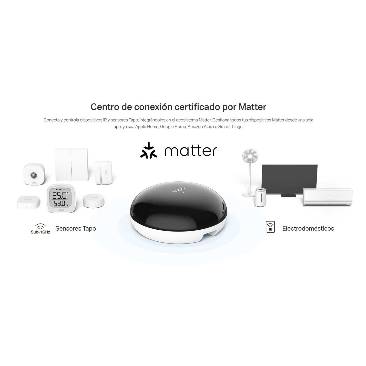 HUB INTELIGENTE TAPO H110 CONTROL IR 18 DISPOSITIVOS MATTER - 4
