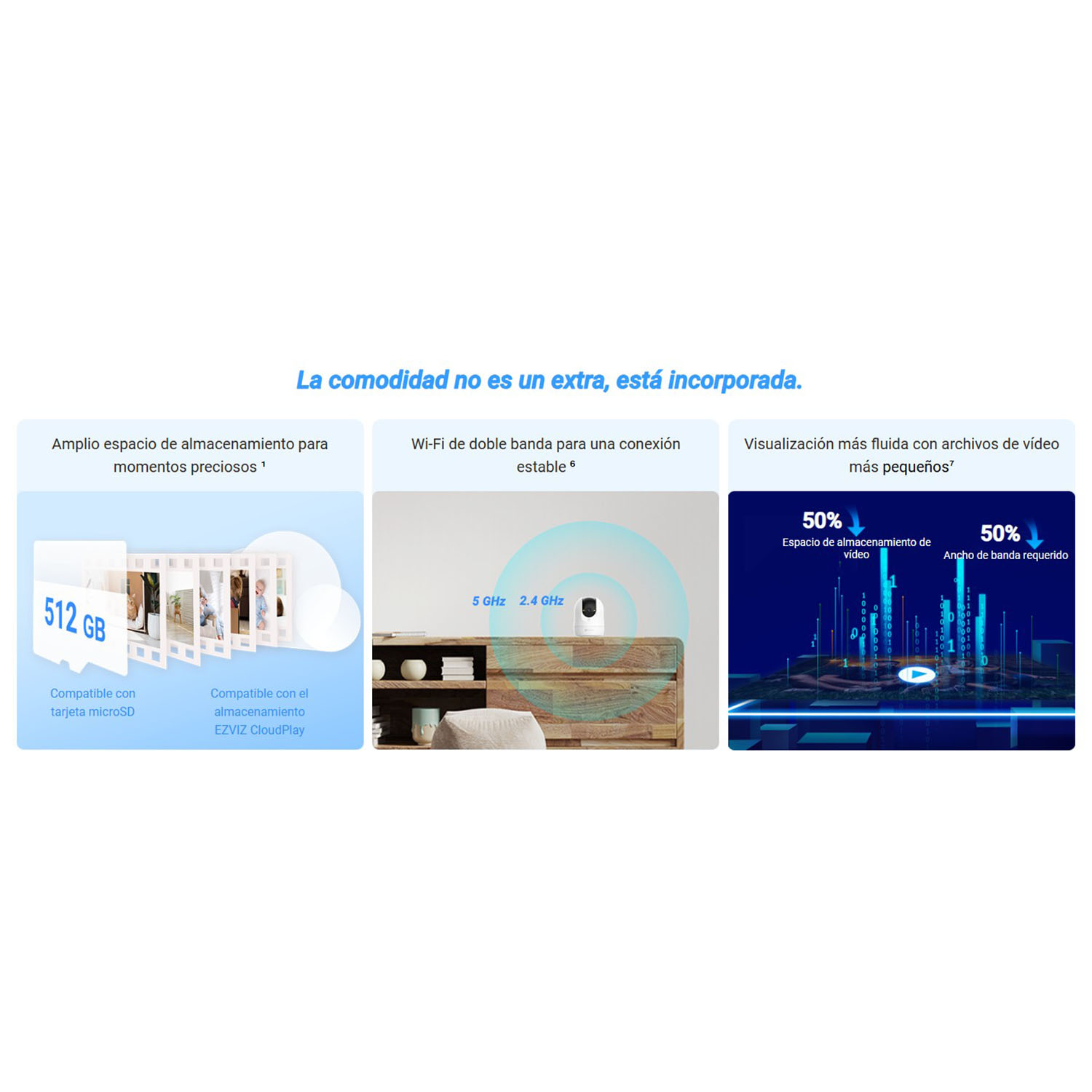 CÁMARA SEGURIDAD EZVIZ C6N G1 4K CAPACIDAD 512GB PANORÁMICA BOTÓN LLAMADA DETECCIÓN IA SEGUIMIENTO - 5