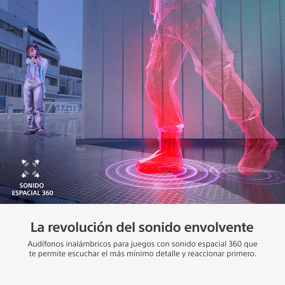 SONY AUDÍFONOS INALÁMBRICOS CON MICRÓFONO INZONE H5 - 3
