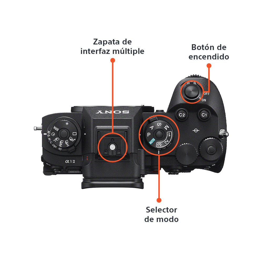 SONY CÁMARA ILCE-1M2 FULL FRAME MIRRORLESS NEGRO - 3