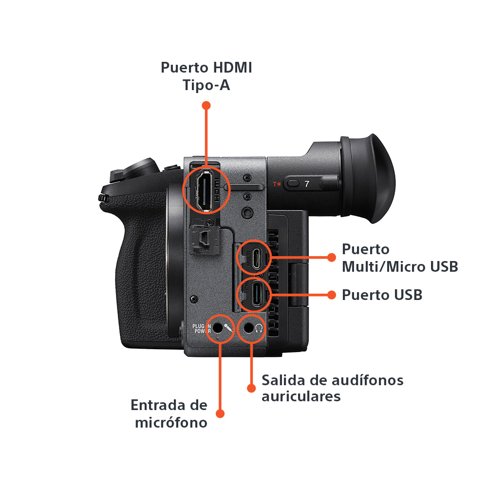 SONY CÁMARA FX2 CINEMA LINE FULL-FRAME - 6
