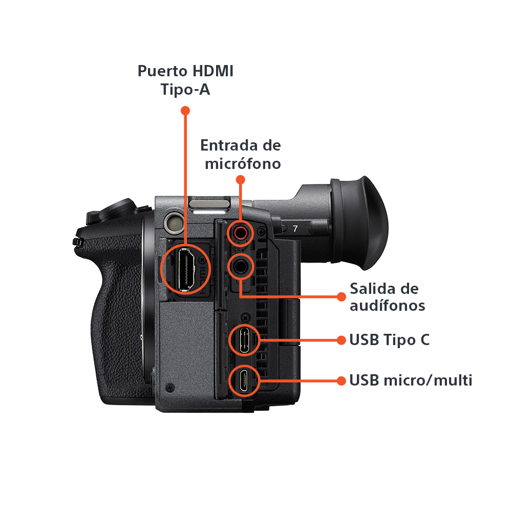 SONY CÁMARA FX3A CINEMA LINE FULL-FRAME - 6