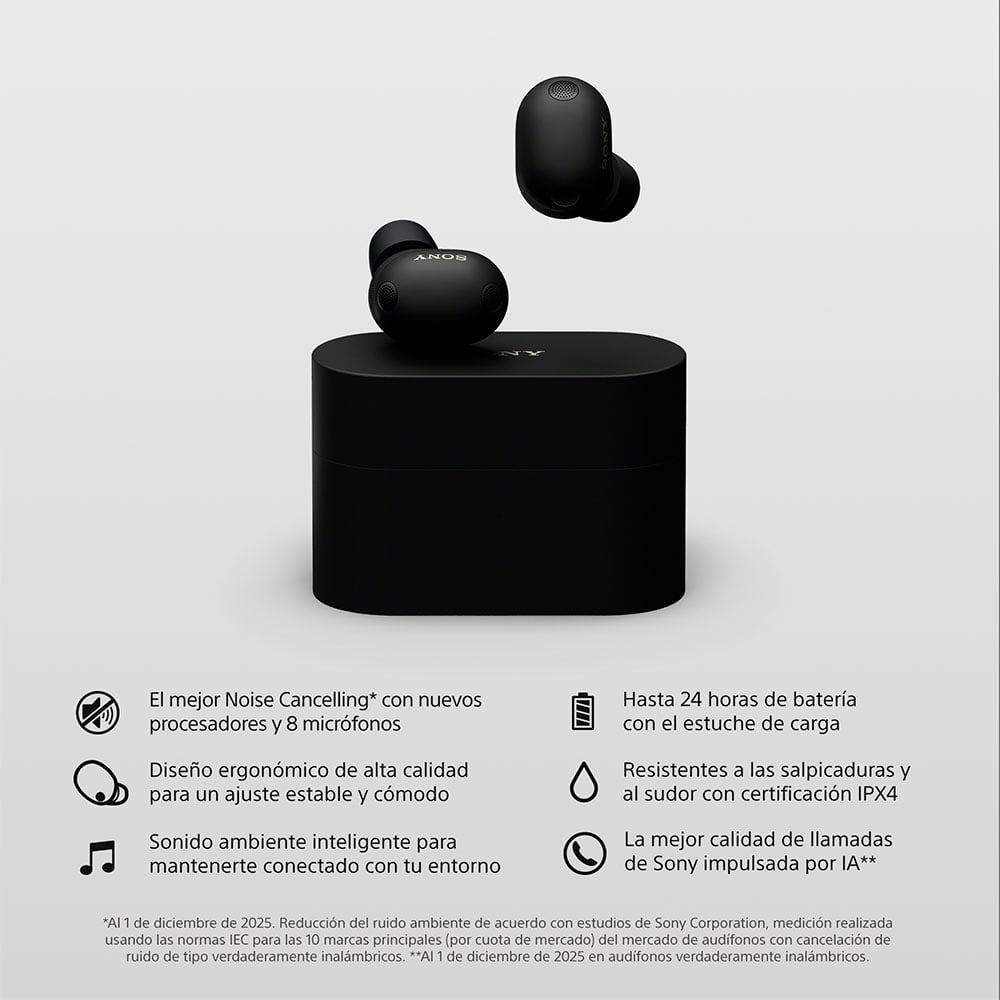 SONY AUDÍFONOS INALÁMBRICOS NOISE CANCELLING WF-1000XM6 NEGRO - 3
