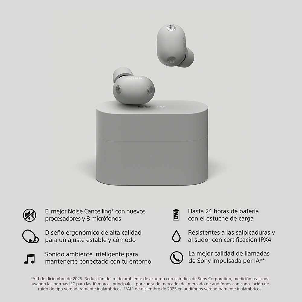 SONY AUDÍFONOS INALÁMBRICOS NOISE CANCELLING WF-1000XM6 - 4