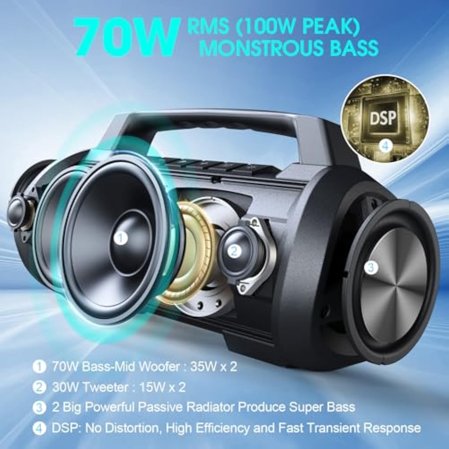 W-KING ALTAVOCES BLUETOOTH INALÁMBRICOS DE 120 W DE PICO DE 70 W IPX6 - 2