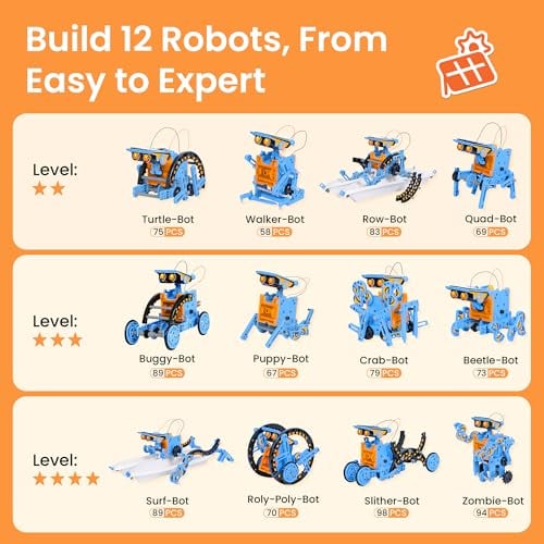 SILLBIRD KIT DE ROBOT DE CONSTRUCCIÓN SOLAR REGALO STEM PARA NIÑOS DE 8 A 13 AÑOS JUGUETES EDUCATIVOS DE CIENCIA DE BRICOLAJE - 5