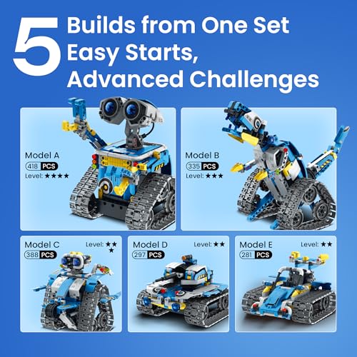 SILLBIRD KIT DE CONSTRUCCIÓN DE ROBOT CON CONTROL REMOTO REGALOS STEM PARA NIÑOS DE 8 A 12 AÑOS JUGUETES ROBÓTICOS - 6