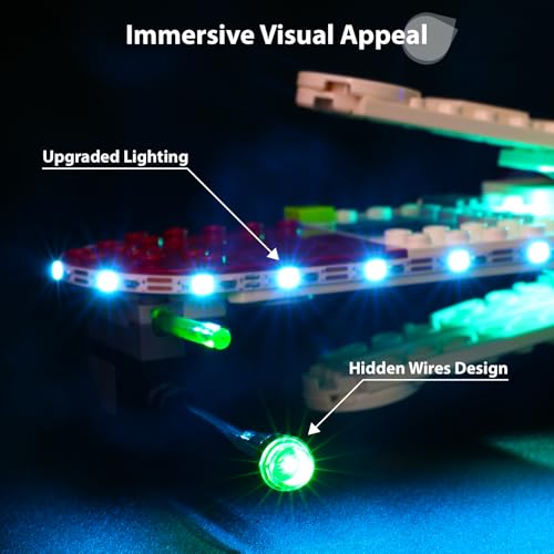 KIT DE LUCES LED COMPATIBLE CON LEGO STAR WARS ARC170 STARFIGHTER 75402 KIT DE ILUMINACIÓN PREMIUM PARA LEGO REVENGE OF THE SITH - 4