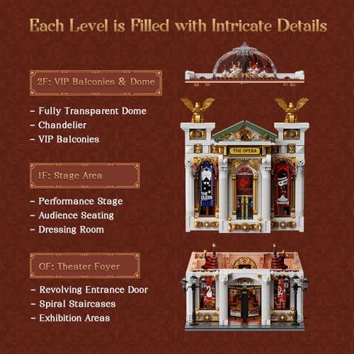 PANTASY JUEGO DE CONSTRUCCIÓN DE TEATRO GRANDE EUROPEO VINTAGE MODELO MODULAR CON CANDELABRO DE CRISTAL CÚPULA TRANSPARENTE - 3
