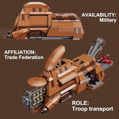 KIT DE CONSTRUCCIÓN DE NAVE DE DROIDES DE LA FEDERACIÓN COMERCIAL DE BUILDINGBOAT TRANSPORTADOR DE TROPAS DE SOLDADOS DE BATALLA - 4