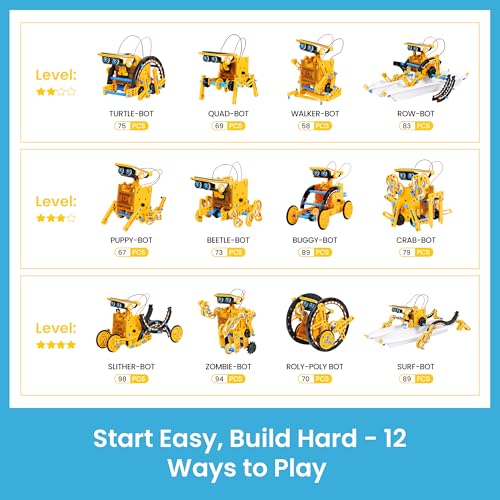 SILLBIRD KIT DE ROBOT DE CONSTRUCCIÓN SOLAR REGALO STEM PARA NIÑOS DE 8 A 13 AÑOS 12 EN 1 JUGUETES EDUCATIVOS DE CIENCIA - 6