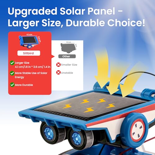 SILLBIRD KIT DE CONSTRUCCIÓN DE ROBOT SOLAR REGALO STEM PARA NIÑOS DE 8 A 12 AÑOS 12 EN 1 JUGUETES ROBÓTICOS EDUCATIVOS - 5