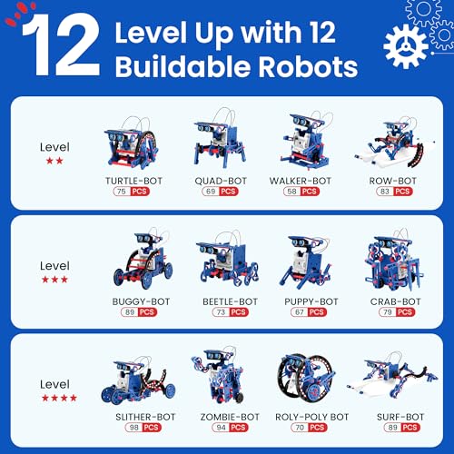 SILLBIRD KIT DE CONSTRUCCIÓN DE ROBOT SOLAR REGALO STEM PARA NIÑOS DE 8 A 12 AÑOS 12 EN 1 JUGUETES ROBÓTICOS EDUCATIVOS - 6