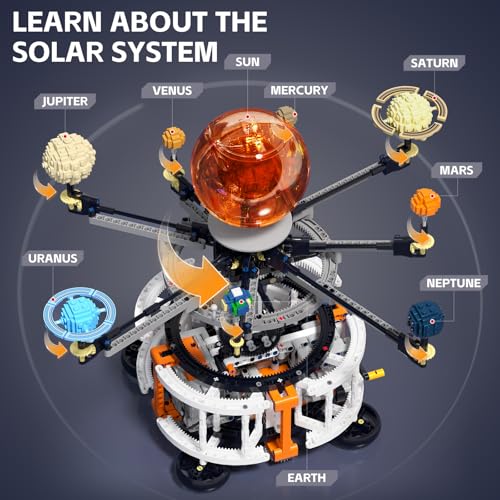 KIT DE CONSTRUCCIÓN ESPACIAL DE SISTEMA SOLAR GIRATORIO DE DOBLE MODO MODELO STEM CON PLANETAS GIRATORIOS SOL ILUMINADO - 2