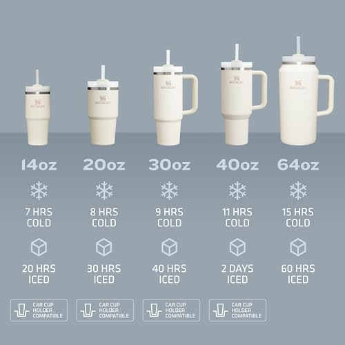 STANLEY QUENCHER H20 VASO DE 20 OZ CON POPOTE TAPA DE 3 POSICIONES FLOWSTATE COMPATIBLE CON PORTAVASOS PARA VIAJES TAZA DE ACERO - 5