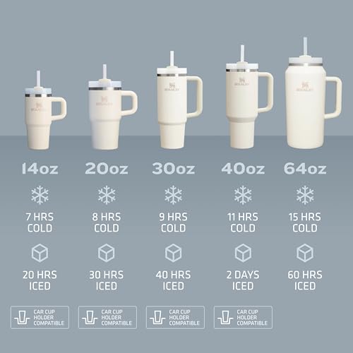 STANLEY QUENCHER H20 VASO CON MANGO Y PAJITA DE 40 ONZAS TAPA FLOWSTATE DE 3 POSICIONES COMPATIBLE CON PORTAVASOS PARA VIAJES - 5