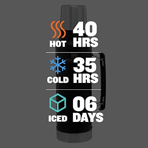 STANLEY CLASSIC LEGENDARY VACUUM BOTTLE - 3