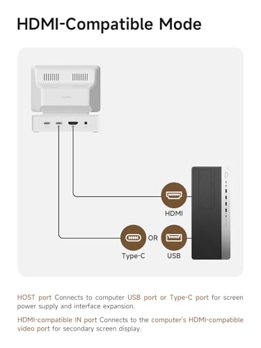 HAGIBIS MINI PANTALLA IPS USB DE 35 PULGADAS CON CONCENTRADOR USB C MONITOR USBC Y HDMI AIDA64 MINI PC CPU RAM HDD MONITOR - 6