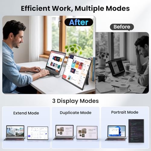 161 PORTABLE MONITOR FOR LAPTOP 1200P FHD ULTRATHIN LAPTOP SCREEN EXTENDER HORIZONTAL VERTICAL WITH 360 ROTATING DETACHABLE - 4