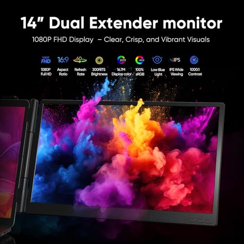 EXTENSOR DE PANTALLA PARA LAPTOP MONITOR DE PANTALLA DUAL FHD 1080P DE 14 PULGADAS PARA PORTÁTIL MONITOR PORTÁTIL ULTRALIGERO - 5