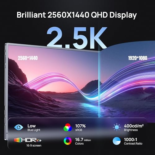 ARZOPA MONITOR PORTÁTIL 161 PULGADAS 25 K 180 HZ 2560 X 1440 QHD 107X25 SRGB SOPORTE INTEGRADO HDR ULTRADELGADO SEGUNDA PANTALLA - 4