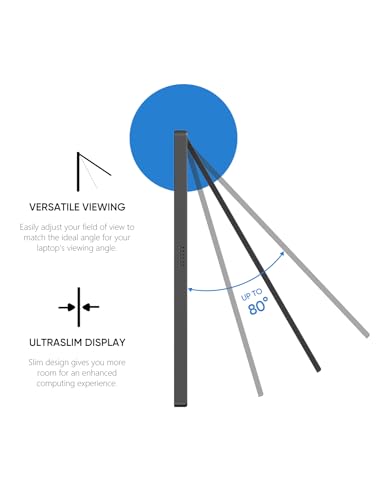 ARZOPA MONITOR PORTÁTIL 16 PULGADAS 25K 2560 X 1600 QHD IPS 123X25 SRGB SOPORTE INTEGRADO USBC Y HDMI CUIDADO VISUAL SEGUNDA - 7