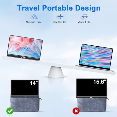 KYY MONITOR PORTÁTIL PARA LAPTOP MONITOR DE VIAJE FHD 1080P DE 14 PULGADAS PANTALLA DE JUEGOS USBC Y HDMI CON SOPORTE VESA - 4