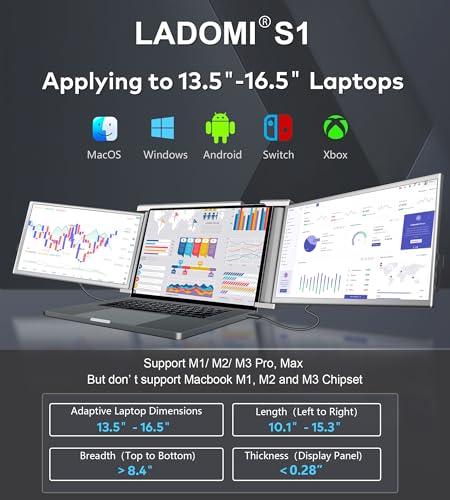 EXTENSIÓN DE PANTALLA PARA LAPTOP LADOMI MONITOR PORTÁTIL TRIPLE DE 14 FHD 1080P IPS EXTENSIÓN DE MONITOR PARA LAPTOP - 3