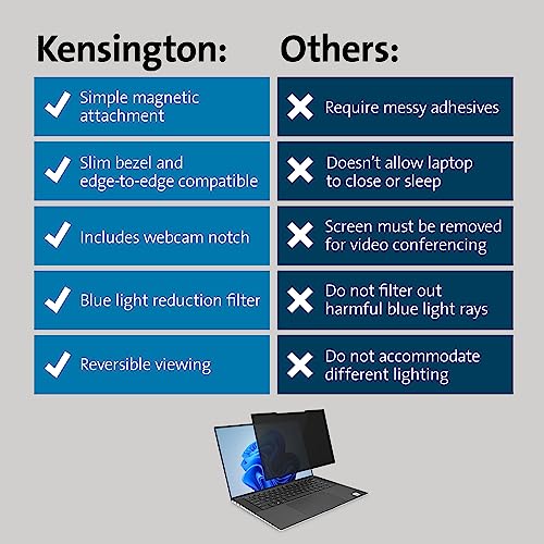 KENSINGTON MAGPRO PANTALLA DE PRIVACIDAD MAGNÉTICA PARA LAPTOP DE 16 PULGADAS PROTECTOR DE PRIVACIDAD EXTRAÍBLE DE 1610 - 7