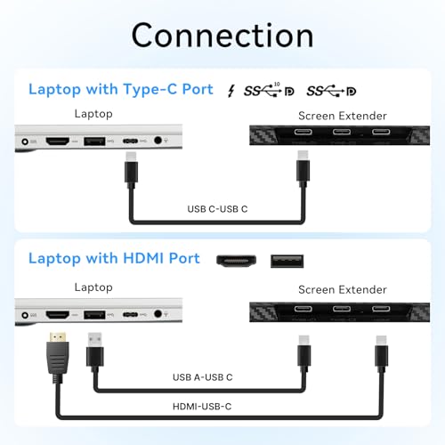 EXTENSOR DE PANTALLA PARA LAPTOP MONITOR PORTÁTIL DE 14 PULGADAS PARA LAPTOP MONITOR DUAL FHD DE 1080P PARA PORTÁTILES DE 13 - 6