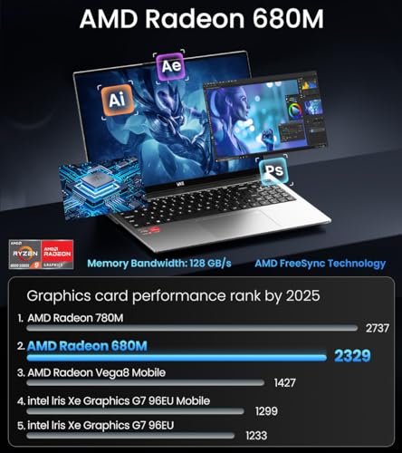 PORTÁTIL PARA JUEGOS AMD RYZEN 9 6900HX 49GHZ 8C 16T GRÁFICOS AMD RADEON 680M 1050TI COMPUTADORA DE 16 PULGADAS FHD 16 GB RAM - 4