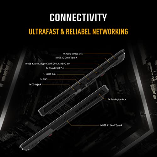 ASUS TUF DASH 15 2022 LAPTOP PARA JUEGOS PANTALLA FHD DE 156 PULGADAS 144HZ INTEL CORE I712650H GEFORCE RTX 3060 16GB DDR5 512GB - 5