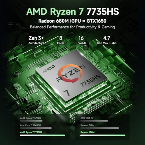 NIMO 156 IPS FHD LIGHT GAMING LAPTOP 8 CORES AMD RYZEN 7 7735HS 32GB RAM 1TB SSD BEAT I712650H UP TO 475GHZ RADEON 680M 100W PD - 2