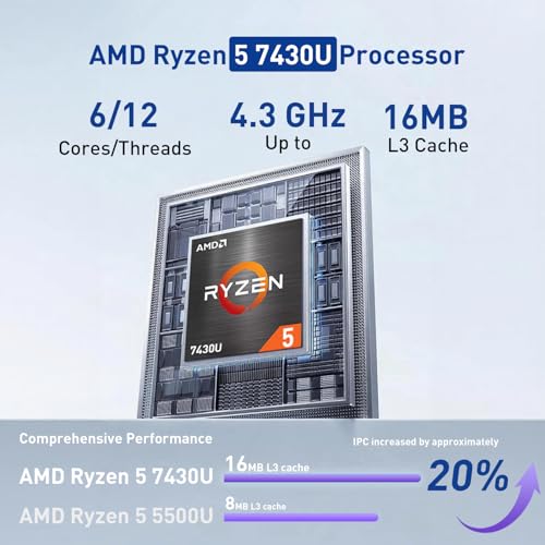 HP 173 FHD IPS LED ANTIRREFLEJOS 300 NITS PORTÁTIL CPU AMD RYZEN 5 7430U DE 6 NÚCLEOS 16 GB DE RAM 1 TB DE ALMACENAMIENTO CÁMARA - 4