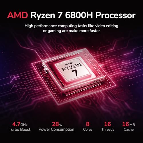 NIMO 156 IPS FHD GAMING LAPTOP 8 CORES AMD RYZEN 7 6800H 16GB DDR5 RAM 1TB SSD BEAT I712700H UP TO 47GHZ AMD RADEON 680M GPU - 2